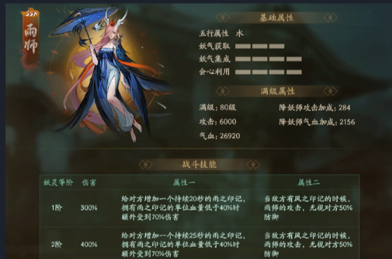 神都夜行录水系SSR被动优先级分析