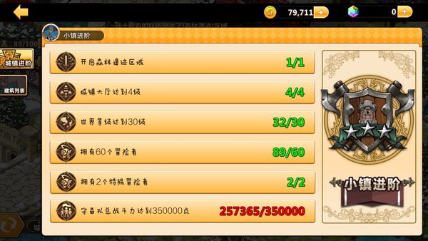 超冒险小镇物语城镇怎么升级？城镇在哪里？