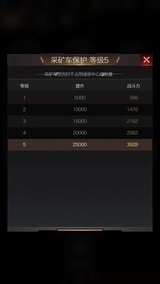 红警OL如何采集大量矿产？采矿英雄搭配技巧分享