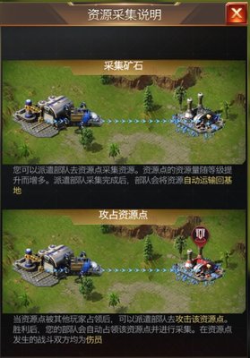 红警OL战略储备详细解析