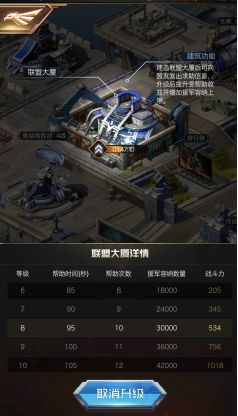 红警OL联盟开局攻略 助你造就全区第一联盟