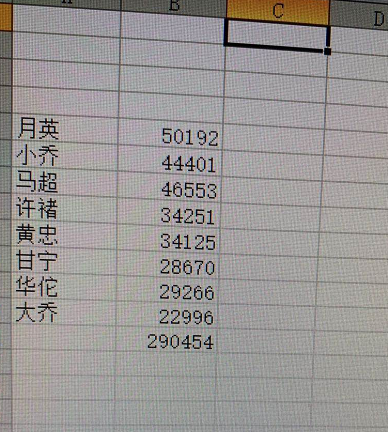 全民主公2情缘加不加战力？情缘效果测试