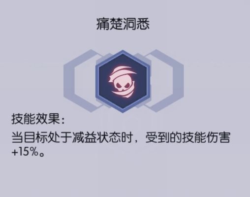 约战精灵再临狂三残影被动怎么样