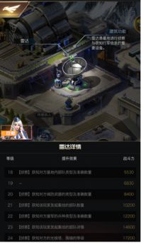 红警OL小R玩家科技研究怎么加点？小R玩家科技研究加点指导