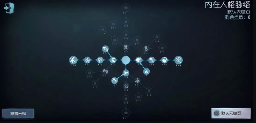 第五人格先知天赋怎么加点？先知天赋加点推荐