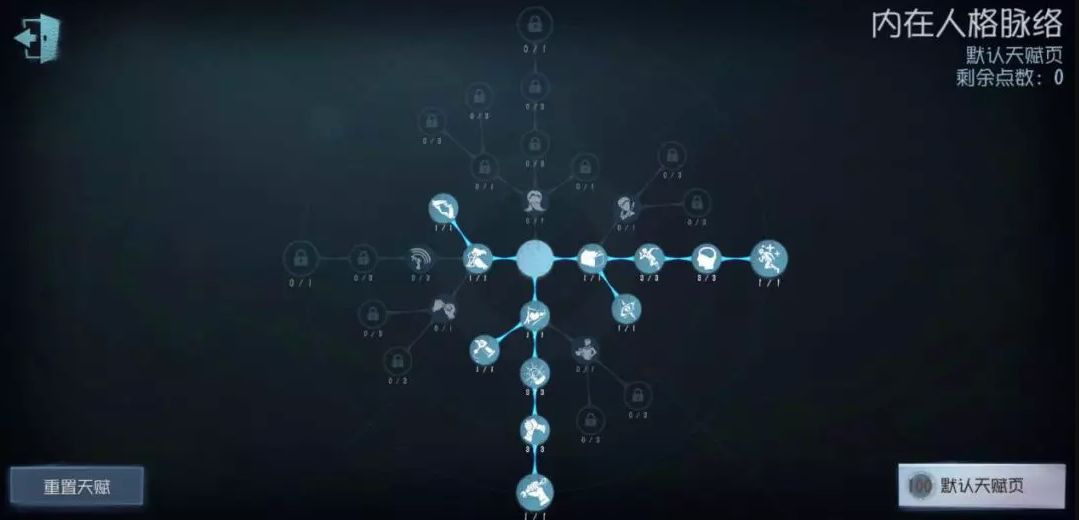 第五人格先知天赋怎么加点？先知天赋加点推荐