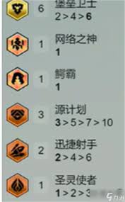 金铲铲之战s14裁决男枪怎么搭配阵容