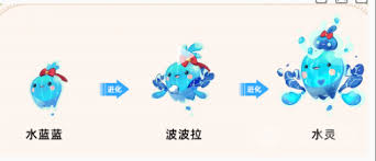 洛克王国世界亲密度如何进化
