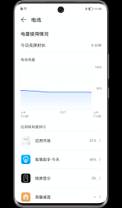 电话发热是什么原因