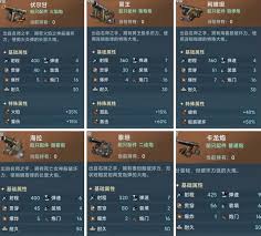 大航海时代传说辅助火炮如何选择