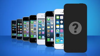 iPhone数据迁移方法