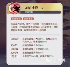 永夜降临复苏尼迪娅怎么样