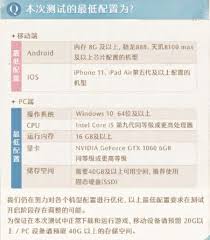 无限机兵推荐配置是什么