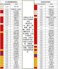这就是江湖剑眉星目如何助力重剑过横渊