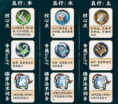 掌门下山锤系玩法攻略