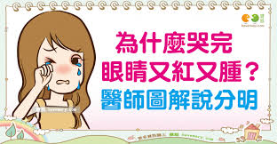 大哭后眼睛肿是怎么回事