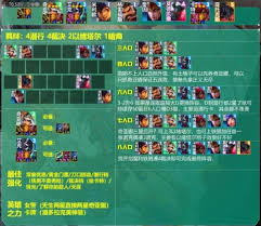 云顶之弈暗裔剑魔如何出装