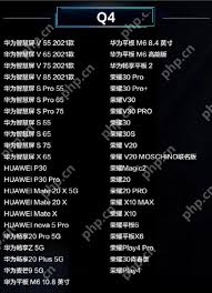 荣耀v20Pro怎么升级鸿蒙系统