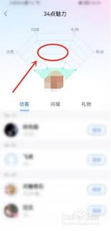 美篇魅力雷达图怎么查看