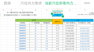 这就是江湖内力怎么进阶