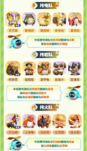 曙光重临新手如何选择宠物