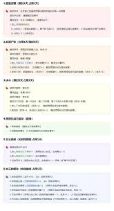 苏丹的游戏贾丽拉事件是什么