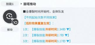 胜利女神丽塔怎么样