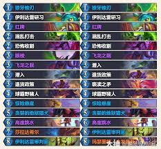炉石传说球霸野猪瞎卡组怎么分享