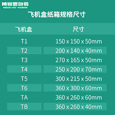 淘宝外卖从哪里打开