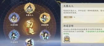 掌门下山参悟玩法是什么