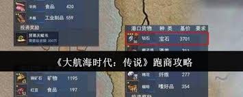 大航海时代传说跑商方法