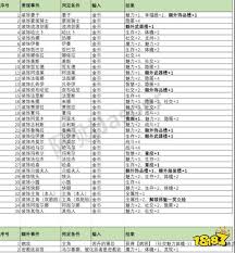 苏丹的游戏夏玛事件是什么