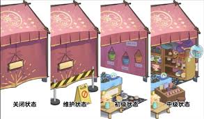 魔法祈幻界小吃店有何作用