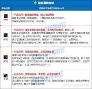 DNF暗影潜形匿影之狂音属性是什么