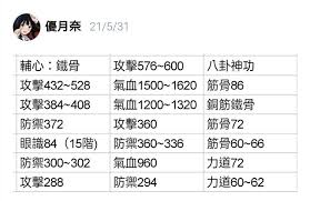 这就是江湖新手腿法如何玩