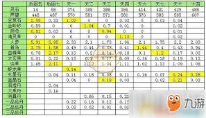 想不想修真玄门全鉴位置在哪