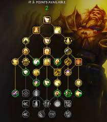 魔兽世界奶骑天赋怎么点