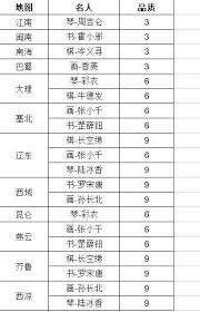这就是江湖南洋商人是什么