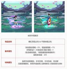 DNF2025五一套纹章属性是什么