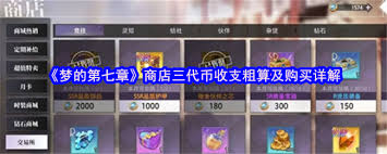梦的第七章商店三代币如何收支粗算及购买