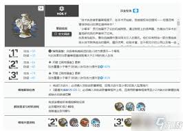 明日方舟歌蕾蒂娅二模模组任务怎么做