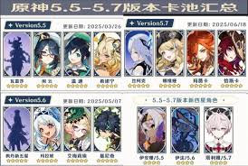 原神5.6版本卡池内容是什么