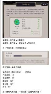 这就是江湖新手有哪些小技巧