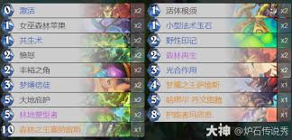 炉石传说clark灌注德卡组代码是什么