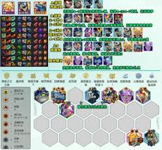 云顶之弈s14加里奥出什么装备好