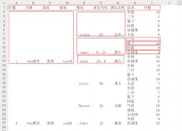 excel是什么格式