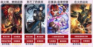 崩坏星穹铁道如何全方位培养万敌