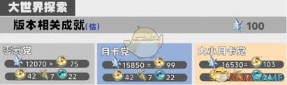 鸣潮2.3星声数量是多少