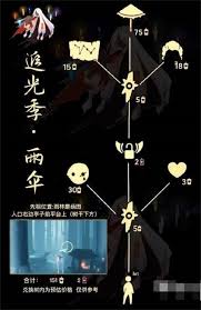 光遇雨伞先祖位置在哪