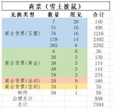 这就是江湖隆运街怎么玩